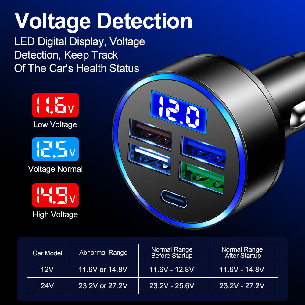 3.1A Charger With Voltage Detection